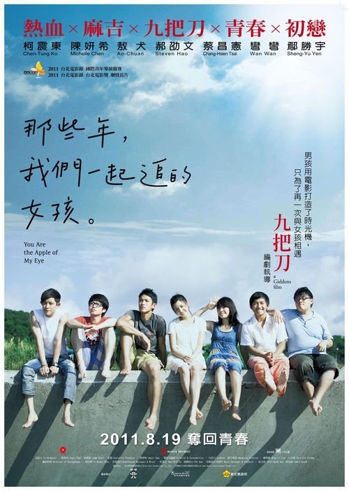 北海道医科大学理工科文凭证书